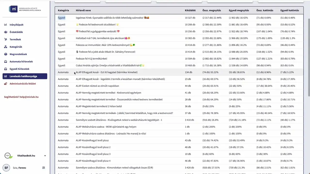 M.I. szoftver bemutató
